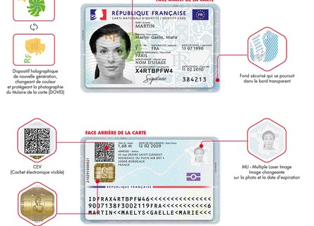 Nouvelle carte d'identité